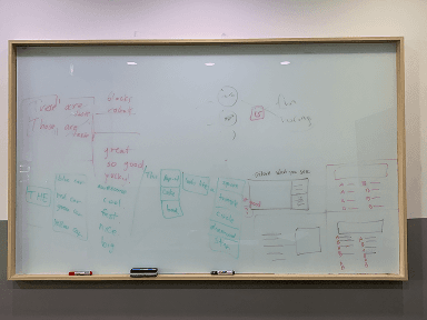 From the whiteboard to reality